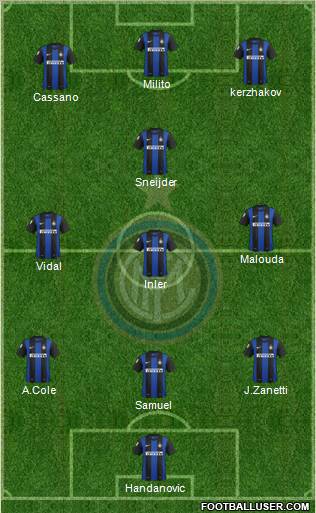 F.C. Internazionale Formation 2012
