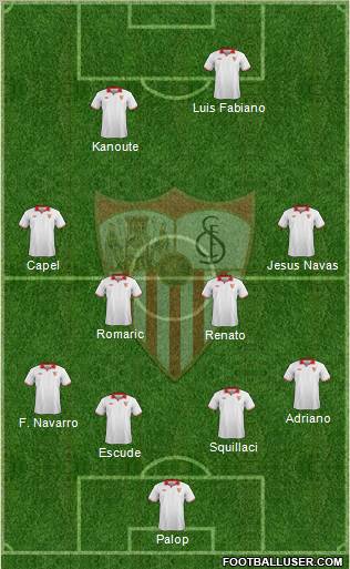 Sevilla F.C., S.A.D. Formation 2012