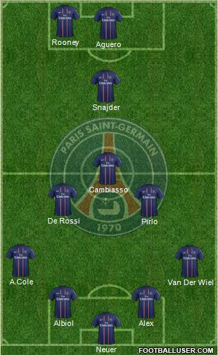 Paris Saint-Germain Formation 2012