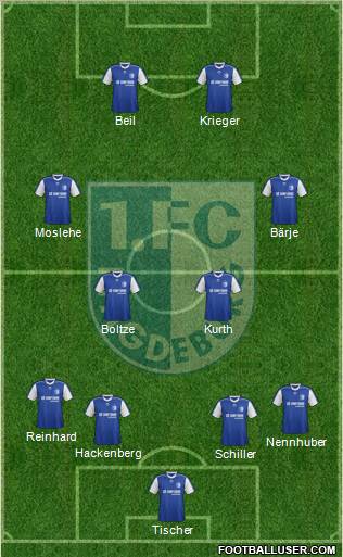 1.FC Magdeburg Formation 2012