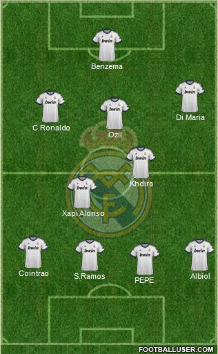 Real Madrid C.F. Formation 2012
