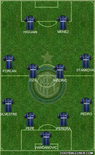 F.C. Internazionale Formation 2012