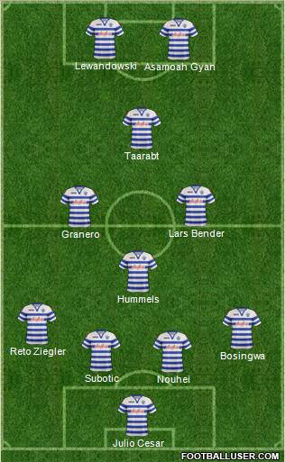 Queens Park Rangers Formation 2012