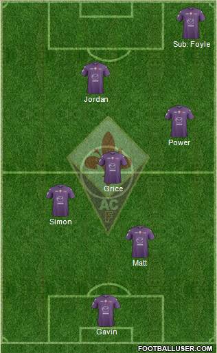 Fiorentina Formation 2012