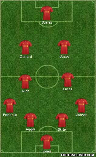 Liverpool Formation 2012