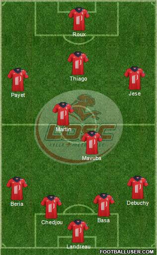 LOSC Lille Métropole Formation 2012