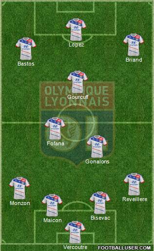 Olympique Lyonnais Formation 2012