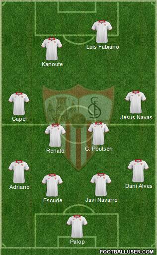 Sevilla F.C., S.A.D. Formation 2012