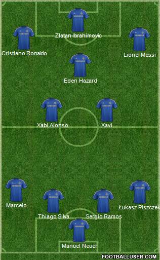 Chelsea Formation 2012