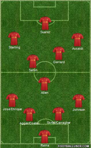 Liverpool Formation 2012
