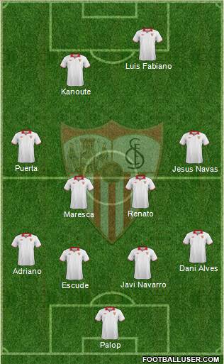 Sevilla F.C., S.A.D. Formation 2012