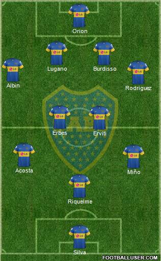 Boca Juniors Formation 2012