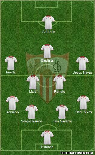 Sevilla F.C., S.A.D. Formation 2012