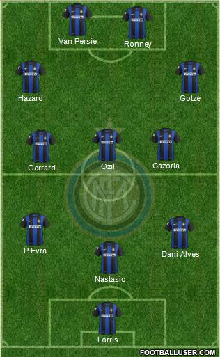 F.C. Internazionale Formation 2012