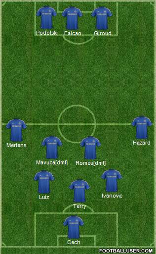 Chelsea Formation 2012