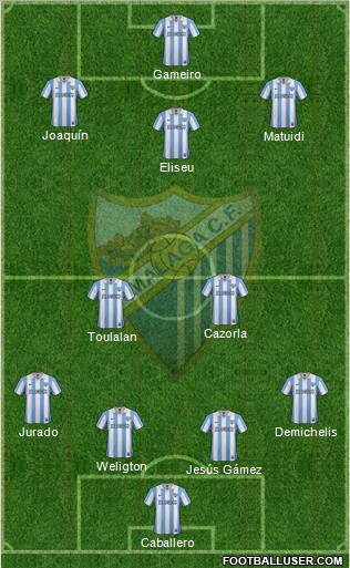 Málaga C.F., S.A.D. Formation 2012