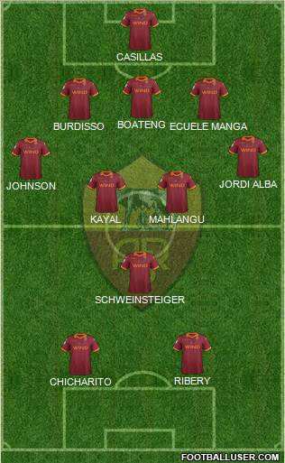AS Roma Formation 2012