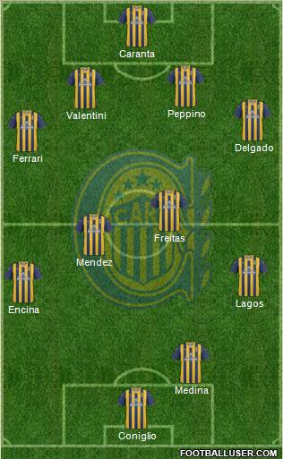 Rosario Central Formation 2012