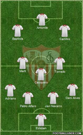 Sevilla F.C., S.A.D. Formation 2012