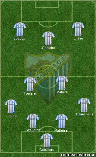 Málaga C.F., S.A.D. Formation 2012