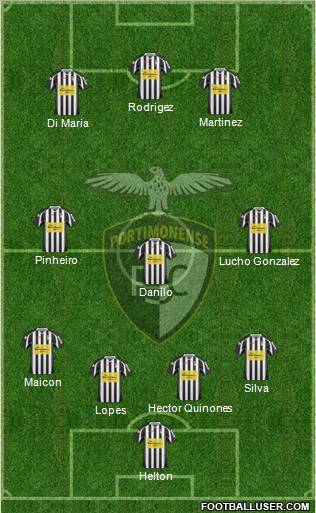 Portimonense Sporting Clube Formation 2012
