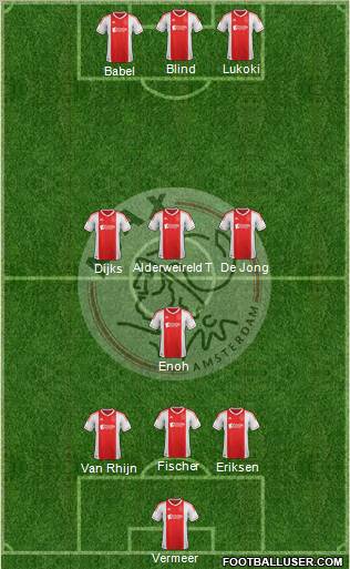 AFC Ajax Formation 2012