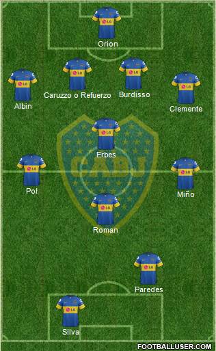 Boca Juniors Formation 2012
