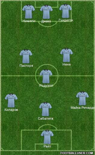 Manchester City Formation 2012