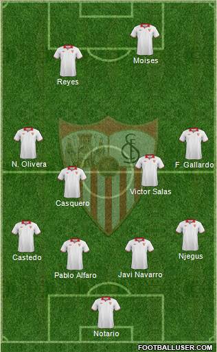 Sevilla F.C., S.A.D. Formation 2012