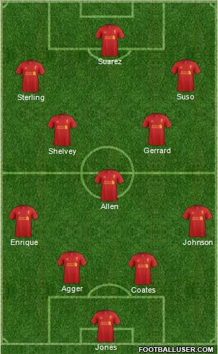 Liverpool Formation 2012
