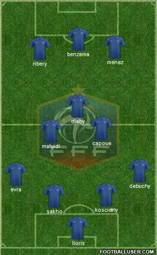 France Formation 2012