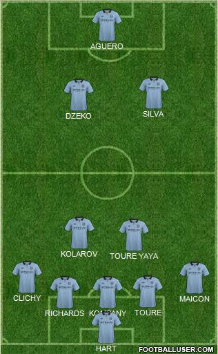 Manchester City Formation 2012