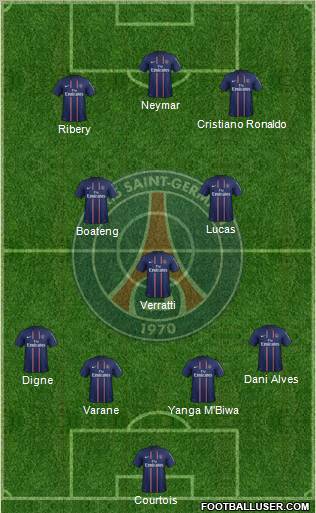 Paris Saint-Germain Formation 2012