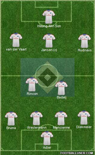 Hamburger SV Formation 2012