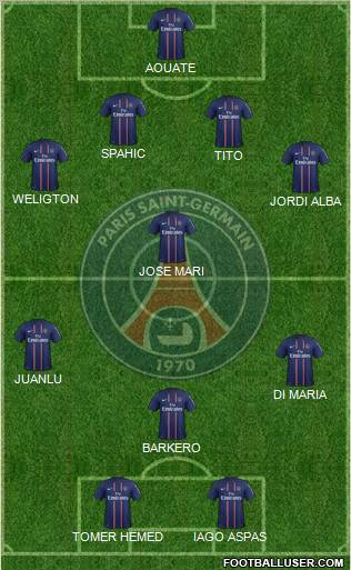 Paris Saint-Germain Formation 2012