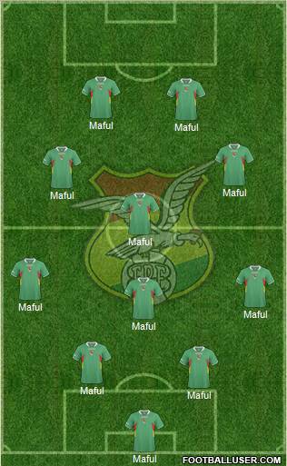 Bolivia Formation 2012