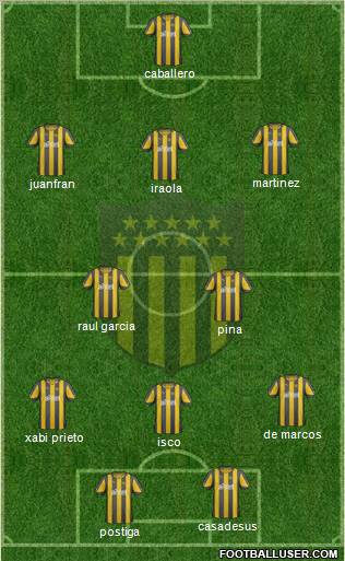 Club Atlético Peñarol Formation 2012