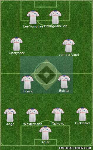 Hamburger SV Formation 2012