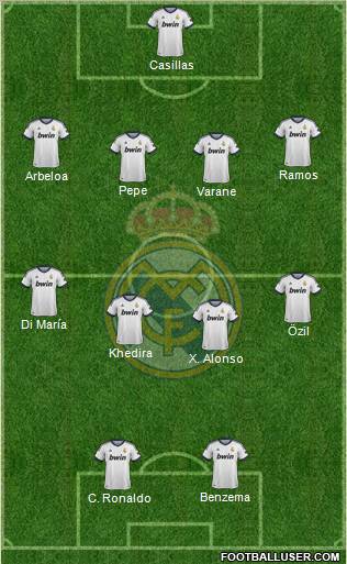 Real Madrid C.F. Formation 2012