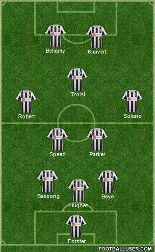 Newcastle United Formation 2012