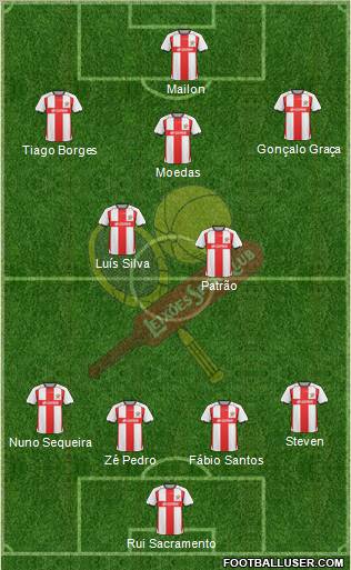 Leixões Sport Clube - SAD Formation 2012