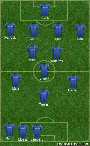 Chelsea Formation 2012