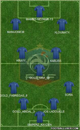 France Formation 2012
