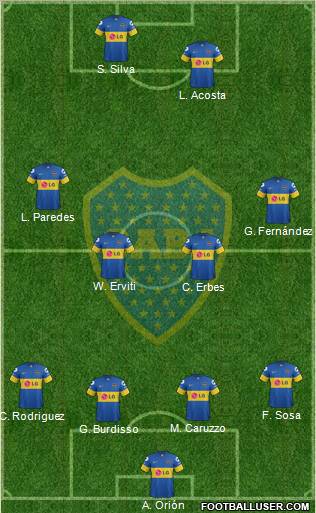 Boca Juniors Formation 2012