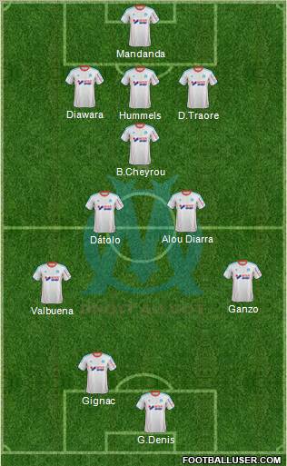 Olympique de Marseille Formation 2012
