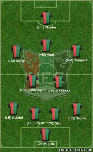 NEC Nijmegen Formation 2012