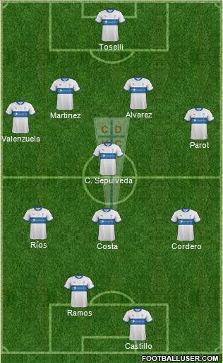 CD Universidad Católica Formation 2012