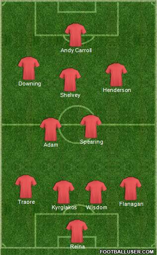 Liverpool Formation 2012