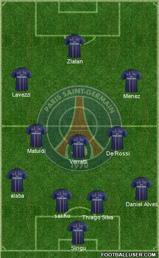 Paris Saint-Germain Formation 2012