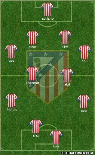 C. Atlético Madrid S.A.D. Formation 2012